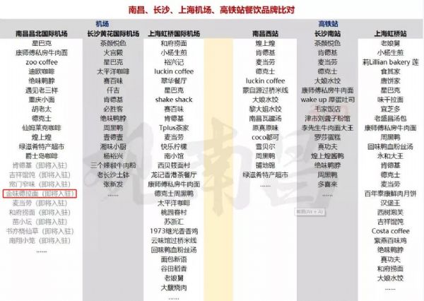 ��ζ��ţ�����揊(qi��ng)�����v�ɴ�C(j��)��